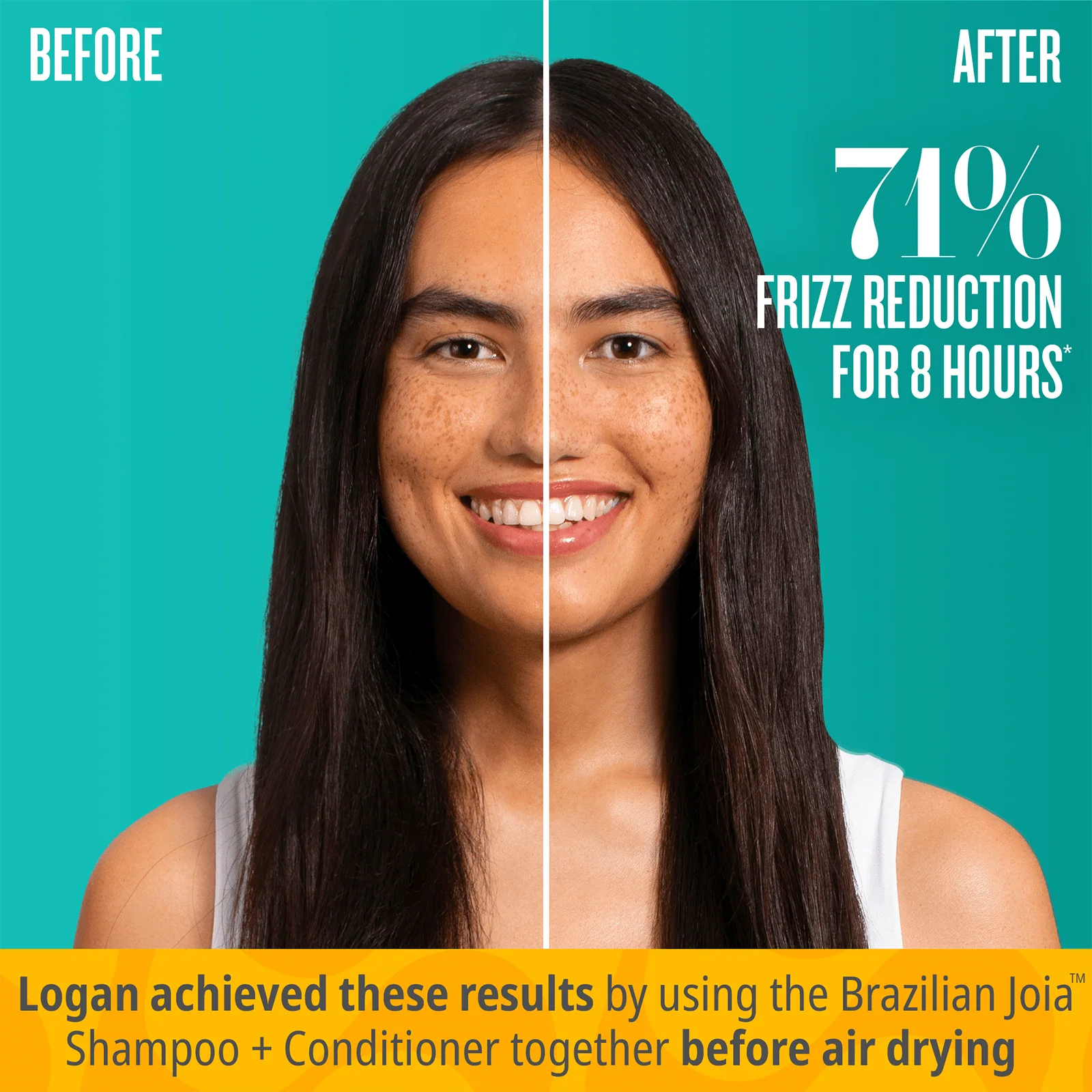 Brazilian Joia™ Shampoo and Conditioner Set