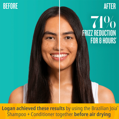 Brazilian Joia™ Shampoo and Conditioner Set