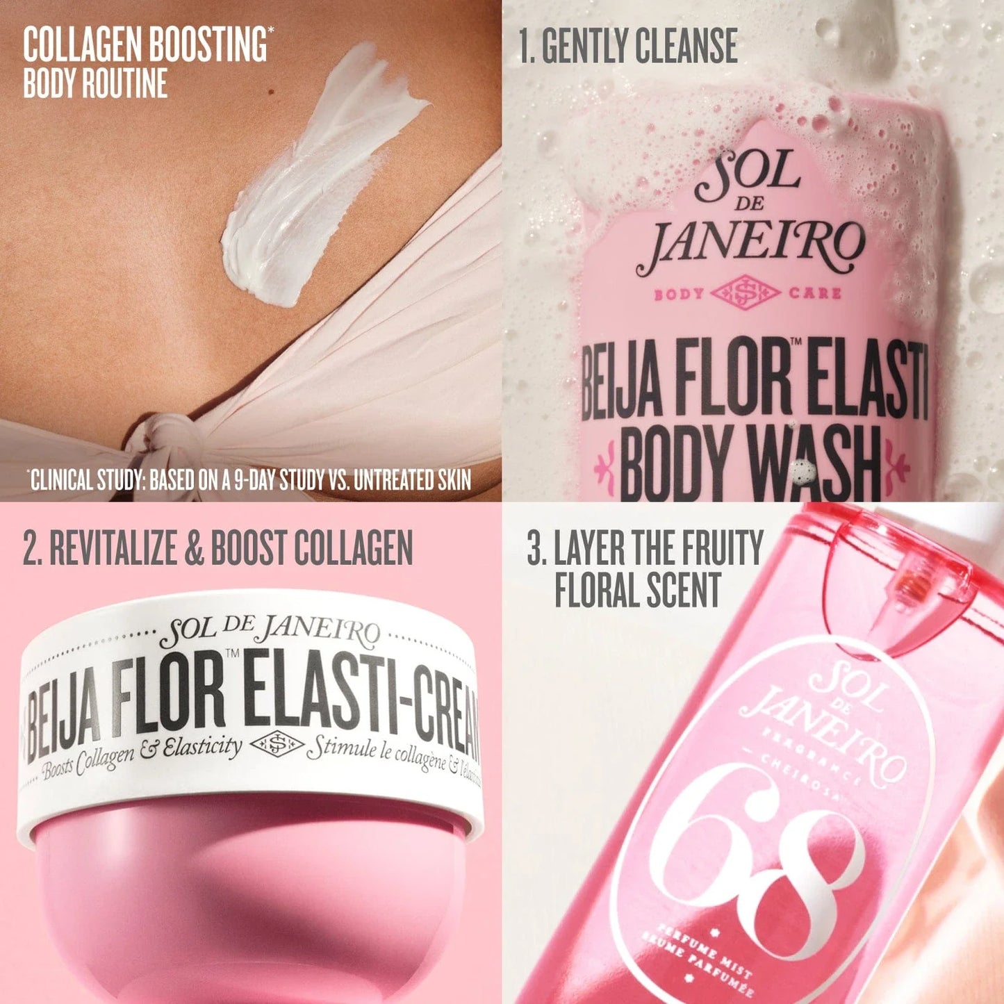 Cheirosa 68 Beija Flor™ Perfume Mist