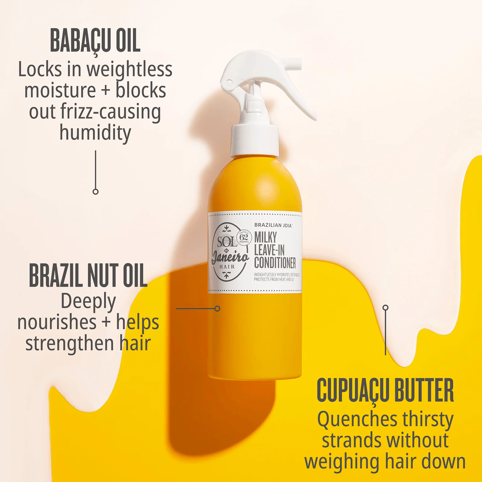 Brazilian Joia™ Milky Leave-In Conditioner